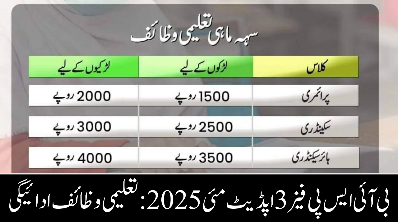 BISP Phase 3 Update May 2025 Taleemi Wazaif & Payment Release Details You Must Know!